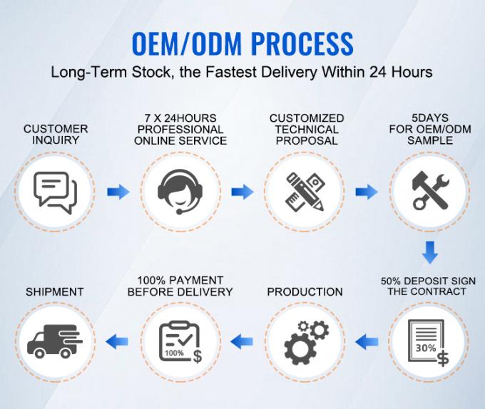 Machine de soudage de treillis métallique est livré avec un dispositif de déchargement automatique ce qui le rend et facile pour vos travailleurs 9